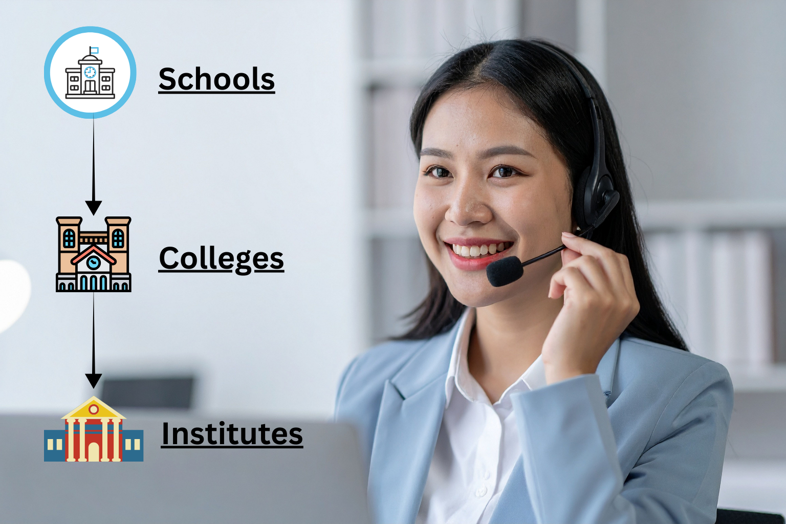 Telecalling Services for Schools, Colleges, and Institutes in Pune