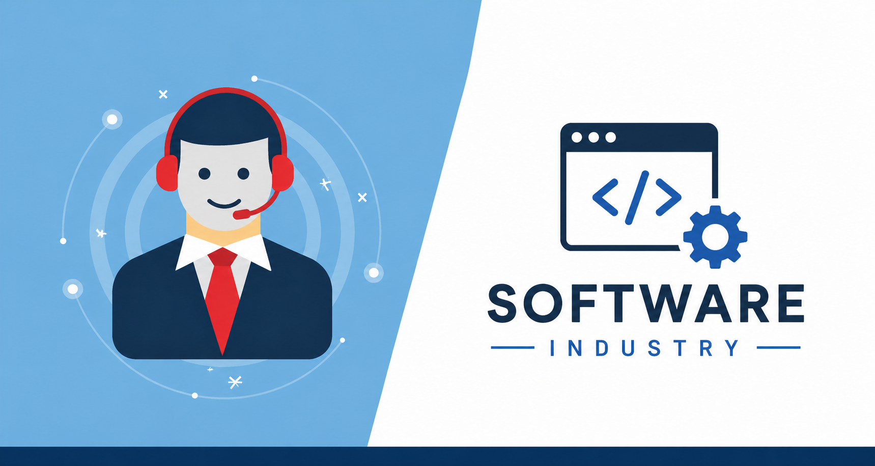 Software Industry Software Industry