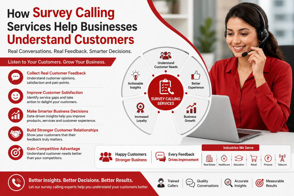 How Survey Calling Services Help Businesses Understand Customers