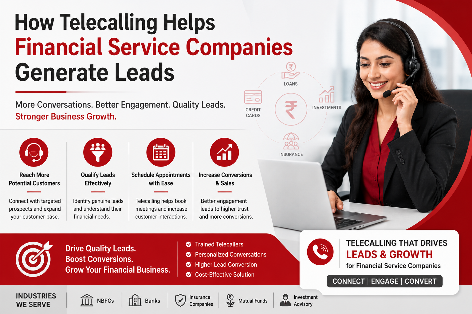 How Telecalling Helps Financial Service Companies Generate Leads