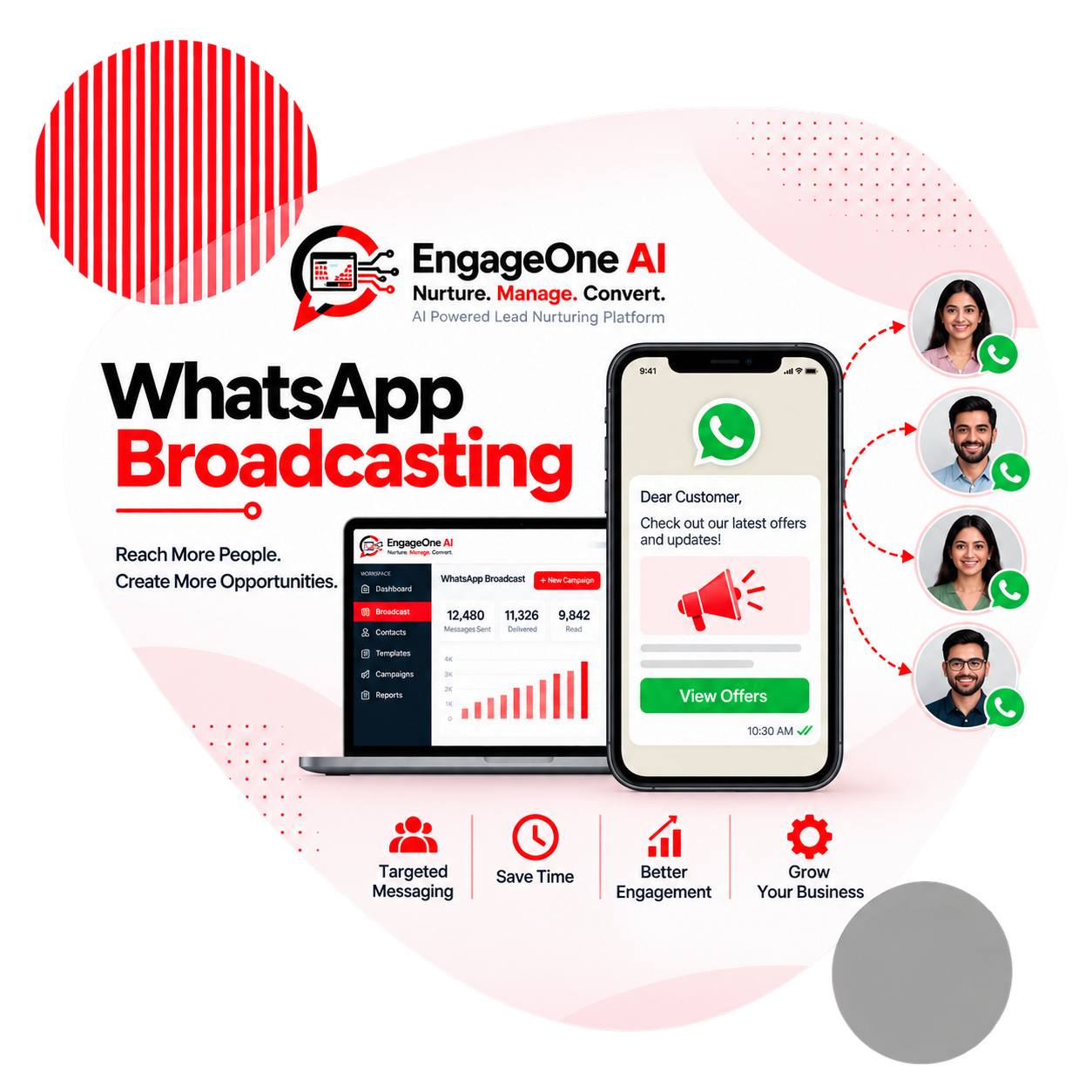 Whatsapp Broadcasting Whatsapp Broadcasting